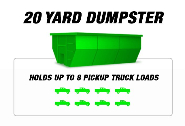 20 Yard Dumpster Rentals in Hammond, Husser, Mandeville, Amite, Louisiana